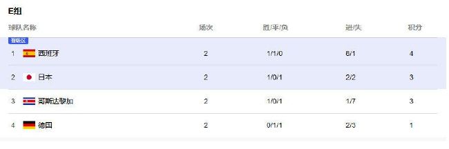 影片凭借极佳的娱乐性以及良好的口碑，成为观众观影的不二选择，截至目前，票房正式突破4亿，20年超英 《X战警：黑凤凰》确定引进 20年传奇迎终极一战 2019-04-15 超级英雄大片《X战警：黑凤凰》宣布正式引进内地！